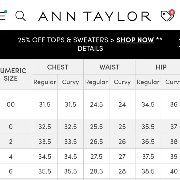 ANN TAYLOR Sage Green Sleeveless Knee-length Cascade Midi Dress - Size 4 - Picture 13 of 13